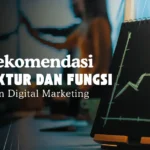 tim digital marketing